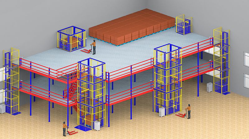 Plateforme élévatrice