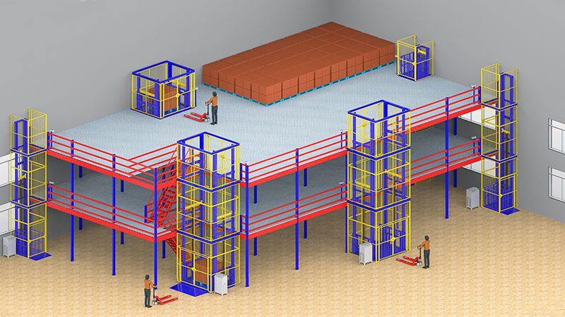 Plateforme élévatrice